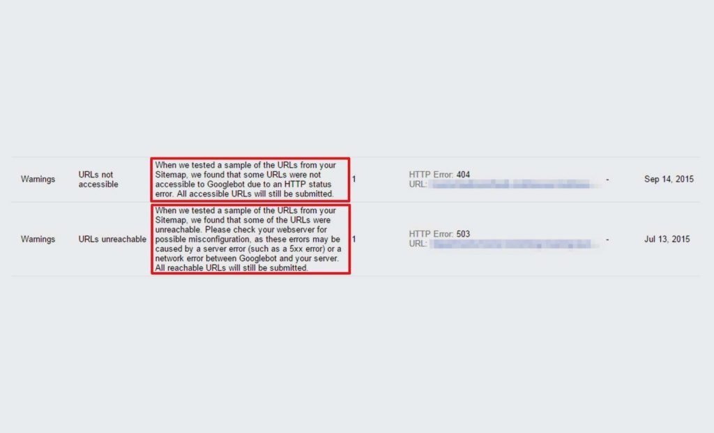 XML sitemaps & Search Engine Optimisation