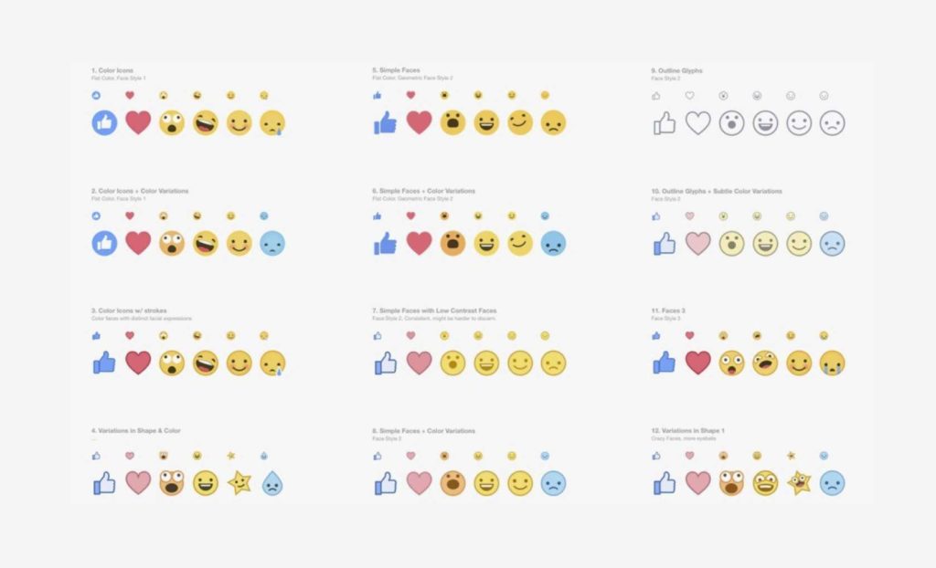 How Facebook reactions will affect marketers 1