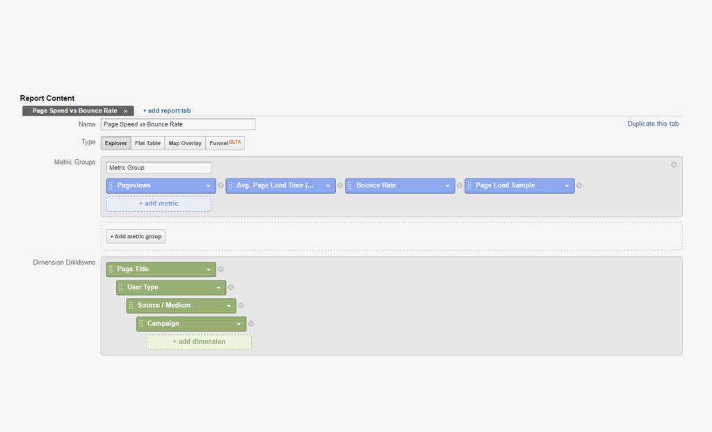 Quantifying the value of bounce rate for ecommerce