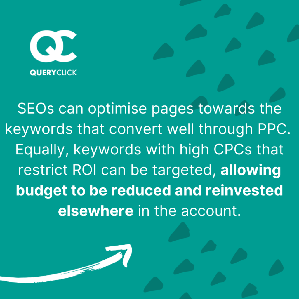 How SEO can help you save on PPC budget