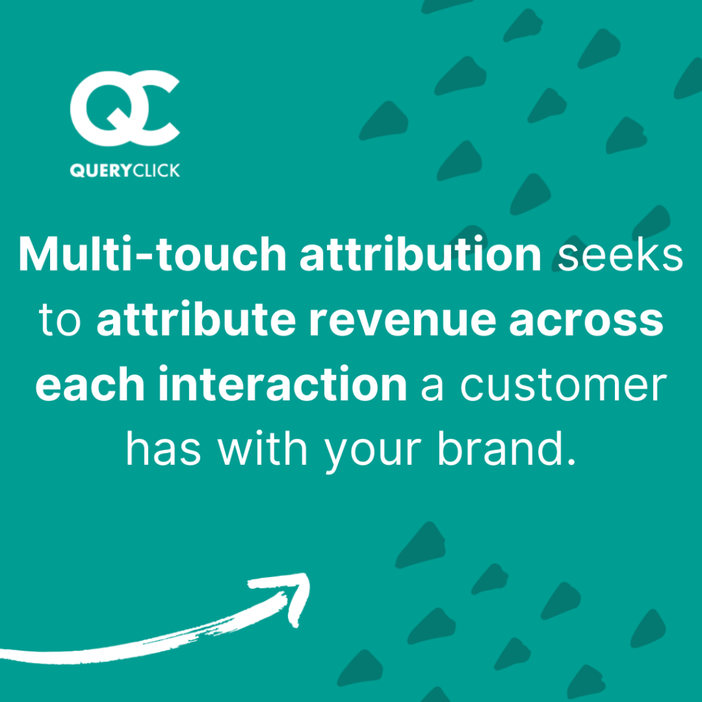 Multi-touch attribution attributes revenue across each interaction a customer has with your brand.