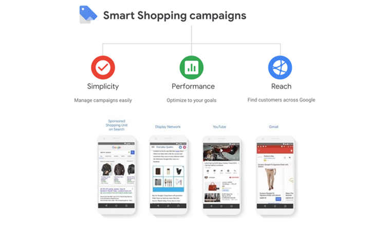 Smart shopping campaign example